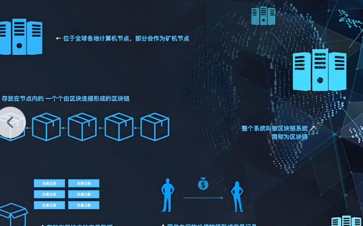 成功案例1